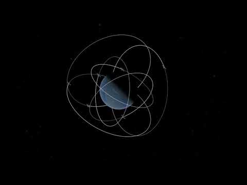 Six Satellites on "Molniya" orbits.