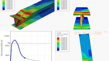 Local buckling. Behaviour of a steel cantilever made with a class 2 (EC3) cross-section profile.
