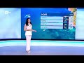 bTV Времето (26.06.2026 - централна емисия)