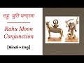Rahu Moon Conjunction with Sunil John & Daily Predictions