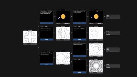Spellburst: A Node-based Interface for Exploratory Creative Coding with Natural Language Prompts