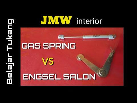 Video: Apakah engsel bermuatan spring?