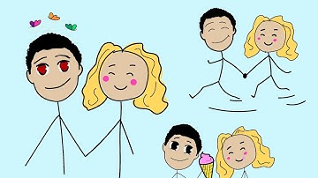 How to Lose Yourself in a Relationship - A Step By Step Guide