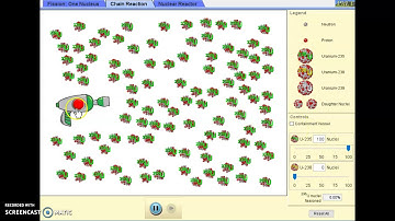 Fission Simulation M