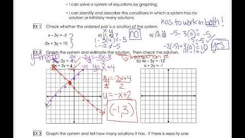 3-1 Solving Linear Systems by Graphing