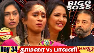 சுருதி வெளியேற்றப்பட்டார்? | Bigg Boss Tamil season 5 Review |bigg boss Tamil Day 34 |Marc's View