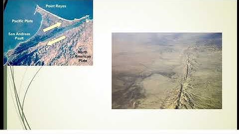 Science 10 Module 2: Plate Boundaries