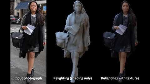 Relighting Humans: Occlusion-Aware Inverse Rendering for Full-Body Human Images (SIGGRAPH Asia 2018)