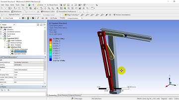 quick return mechanism in transient structural analysis