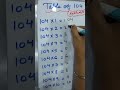 Table Of 104 Multiplicationtable 104 Times Table Table Viral 