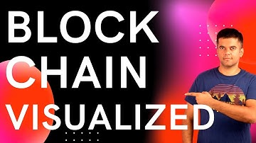 Blockchain Visualized - For Developers 🎅🎅