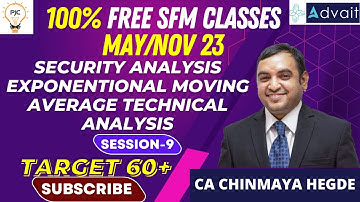 Session 9 Security Analysis Exponentional Moving Average Technical Analysis | CA Chinmaya Hegde