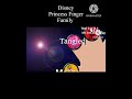 Disney Princess Finger Family Songs Music