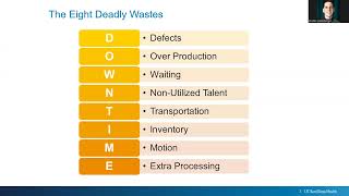 Tool of the Month: 8 Wastes