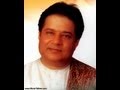 Anup jalota bhajans  sumiran kar le from anup jalota bhajans playlist in free hindi bhajans