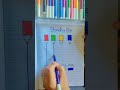 standing line #easy #education #learning #viralvideo #trending #youtube