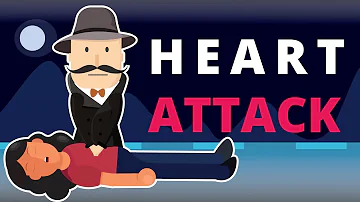 What is the survival rate for heart attacks?