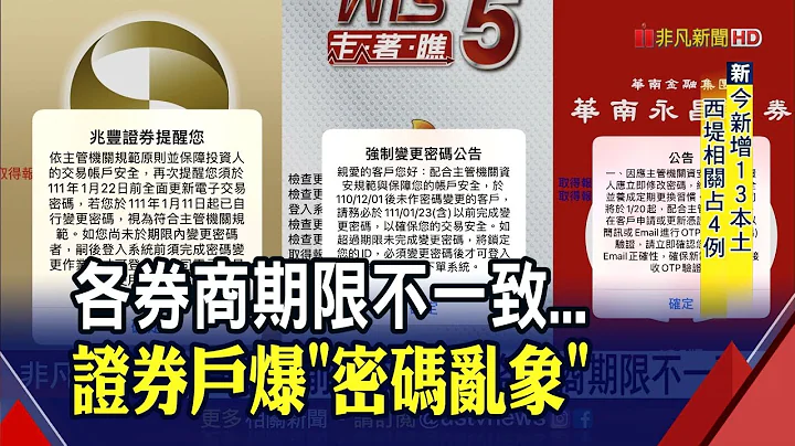 证券户改密码拉警报！各大券商期限不一样..."1/24前"竟不是底线？｜非凡财经新闻｜20220120 - 天天要闻