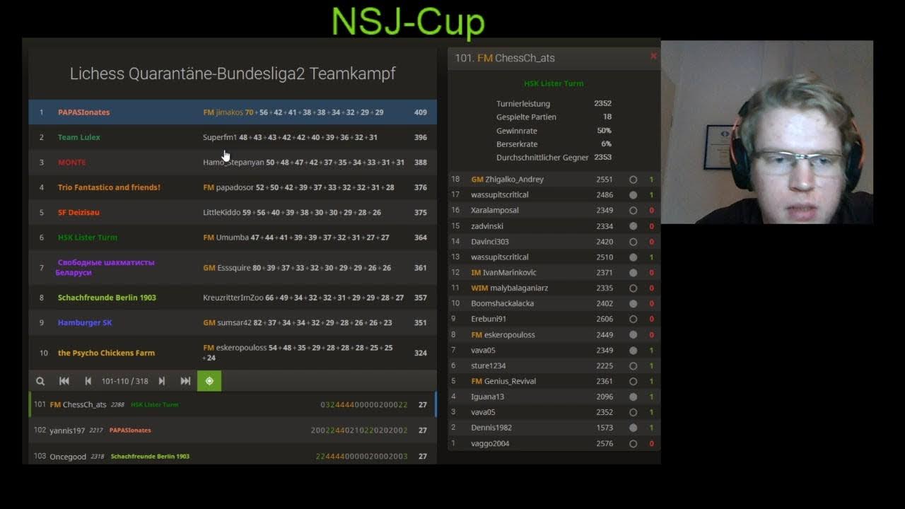 DE] NSJ Streamer Cup auf Lichess.org 