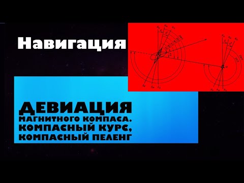 Навигация Урок 4.