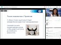 Дубликация: система построения успешного бизнеса от 23.09.2021. Ведущая: Любовь Федорова.