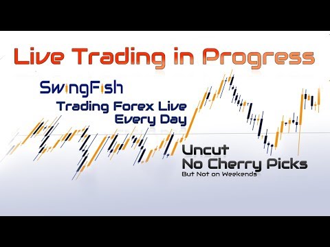 📈Day Trading #Forex LIVE [Thu, 12 Dec]