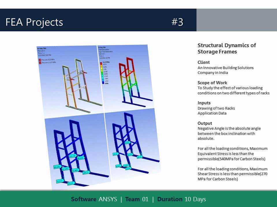 Hi-Tech Engineering Services - Computer Aided Engineering [CAE] - YouTube