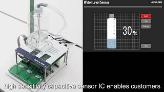 Alps Alpine's capacitive sensors