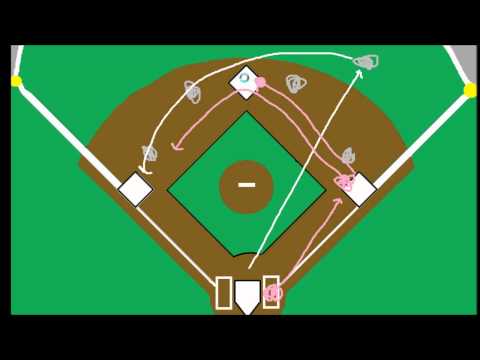 Video: Baseball Rokavico Preuredite V Denarnico Z Blagom Fielder’s Choice