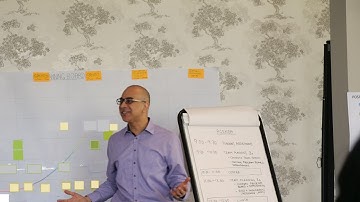 3 Critical steps to de-risk your Agile Release Train Launch.