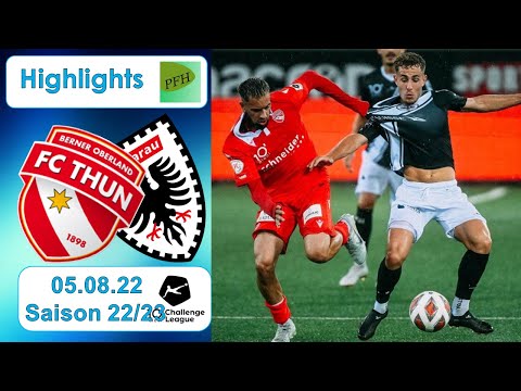 Thun Aarau Goals And Highlights