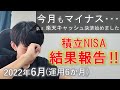 【楽天キャッシュ】理系大学院生が積立NISAをやってみた結果！【投資】