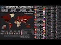 Liveended coronavirus pandemic real time counter world map news