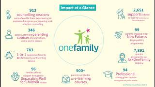 Information Webinar: 2025 Annual Report Launch - One Family News