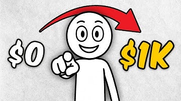 7 Things Rich People Know That Poor People Don’t