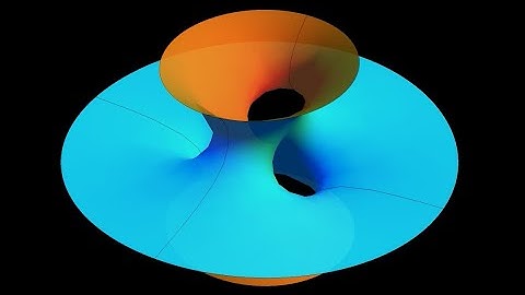Torus eversion via Costa