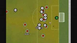 Video 01 Milos Krstic