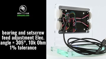 Simgears F16 ICP-LT USB controller features.