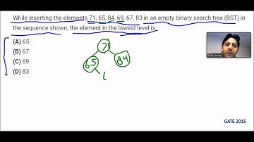 Element in the lowest level in BST is | Tree | Data Structure (DS) | GATE 2015