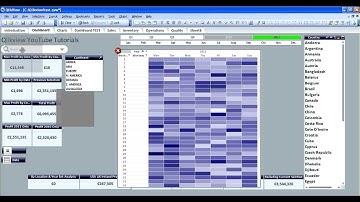 Qlikview Design Tip by RFB 92