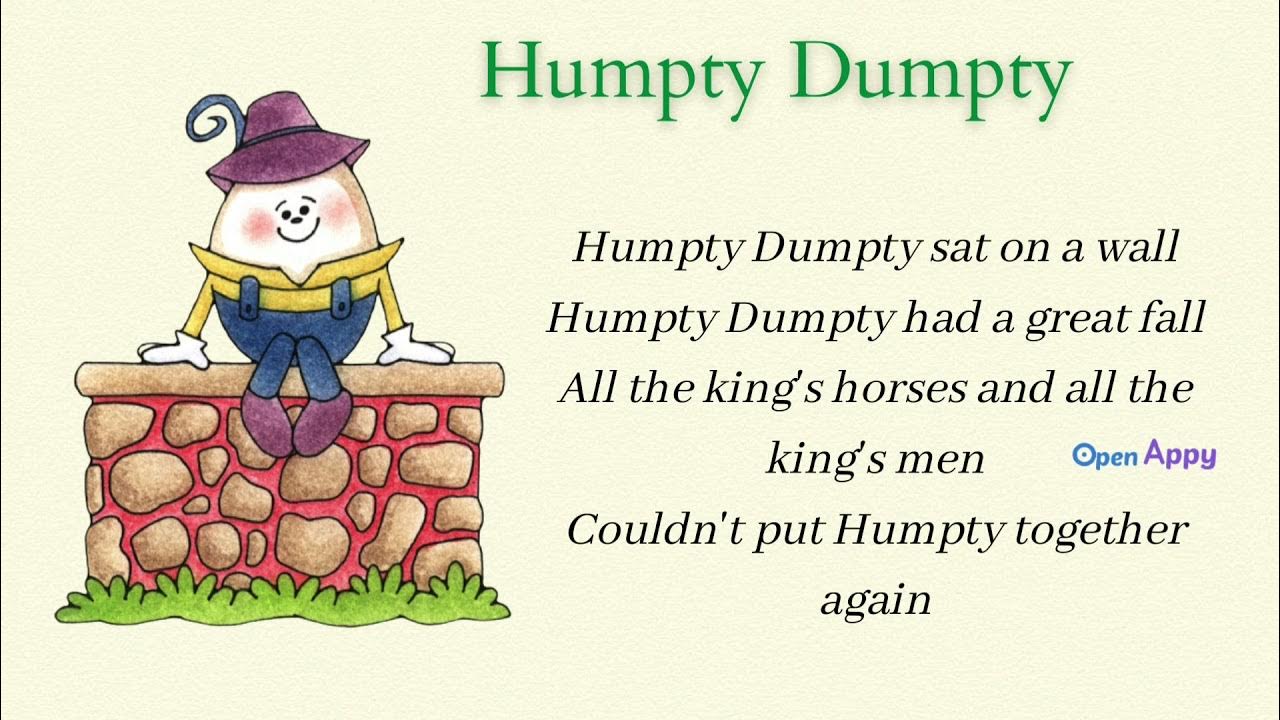 Humpty Dumpty I Humpty Dumpty Rhymes for Kids I Nursey Rhymes I English