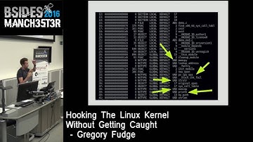 2016 - Gregory Fudge - Hooking the Linux Kernel without getting caught