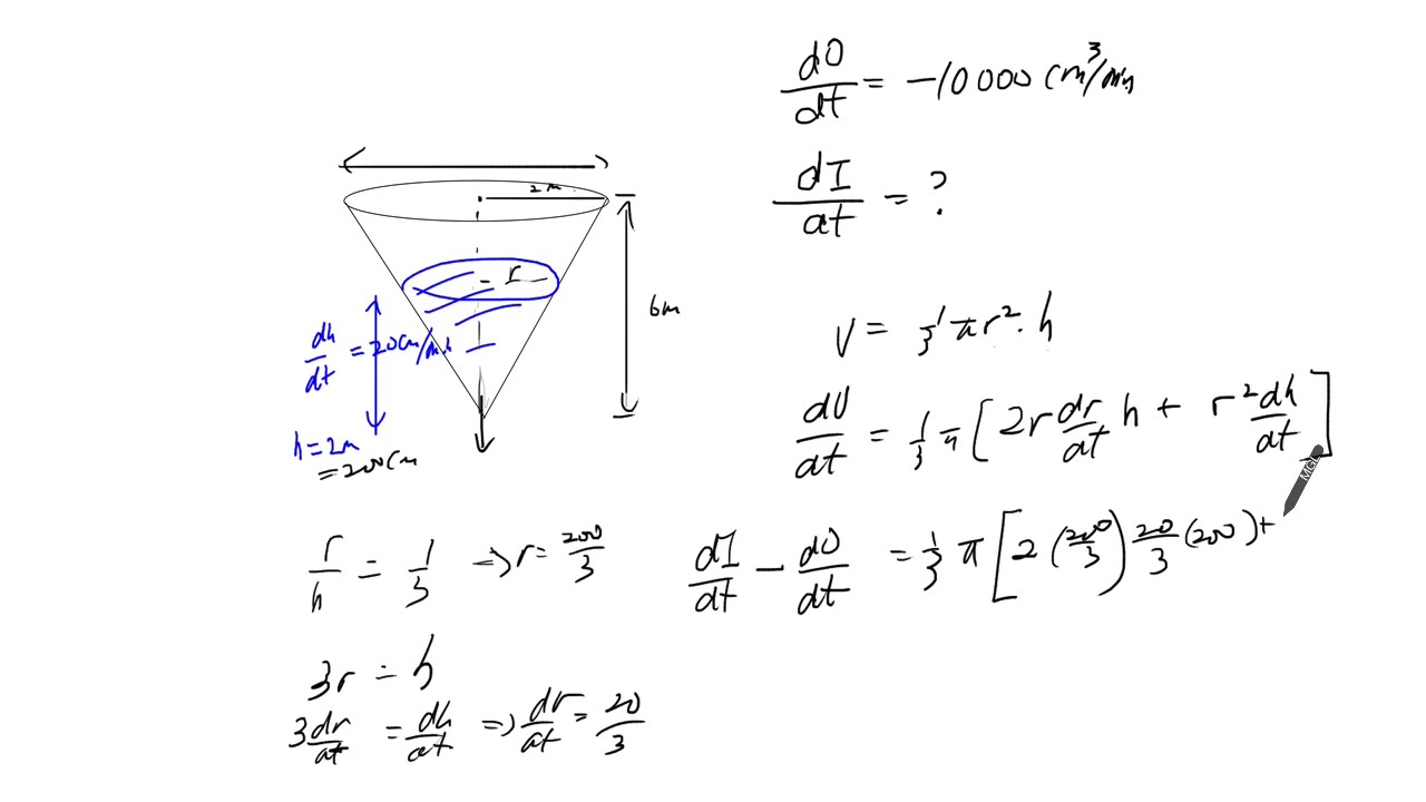 Related Rates example - YouTube