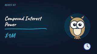 The Power of Compound Interest (Explained Simply)