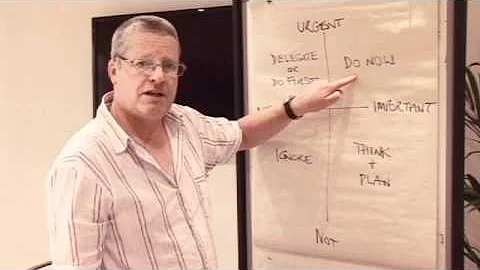 How To Use The Priority Matrix - Kevin Duncan