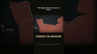 D-Day in 60 Seconds, with Eisenhower's Own Voice #shorts