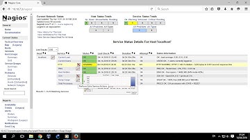 [Lab 27] Install and Configure Nagios 4 Core + PNP4Nagios on CentOS 7