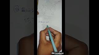Quick Sort Detailed explanation #learndsa #algorithms #quicksort #datastructures #dsa #dsabasics