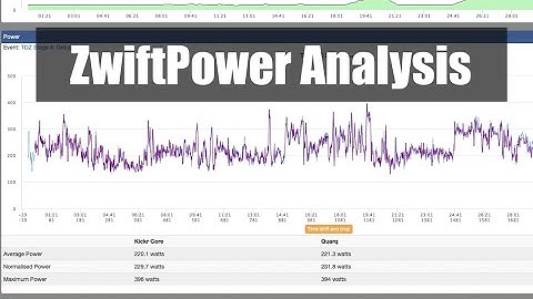 How to: Use ZwiftPower to analyze power meter data