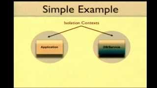 [RakutenTechConf2012] What does a next generation cloud platform look like